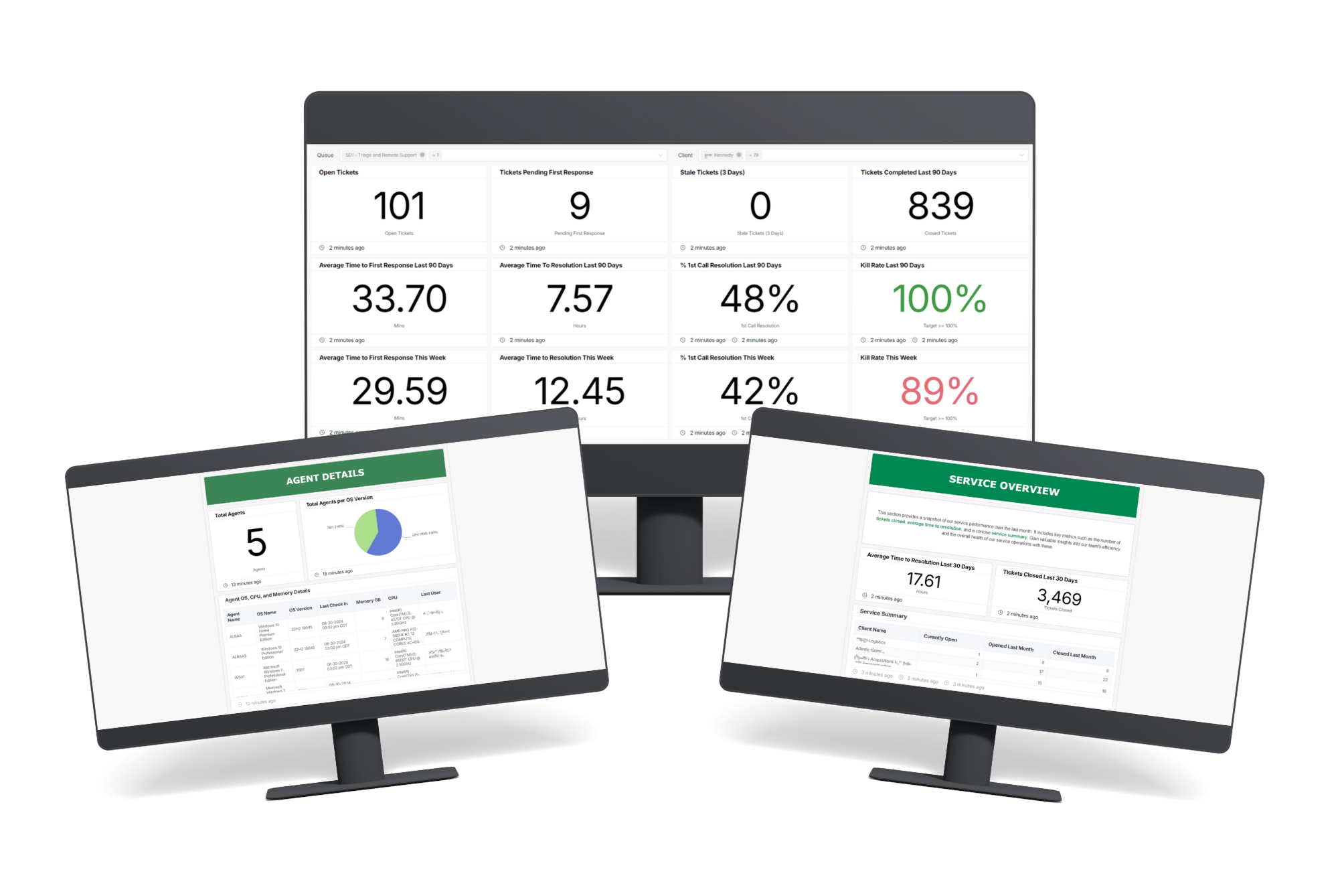 UPDATED_TeamLogicIT - landing page image